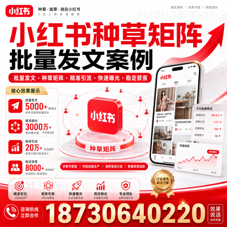 大理小红书种草矩阵批量发文案例