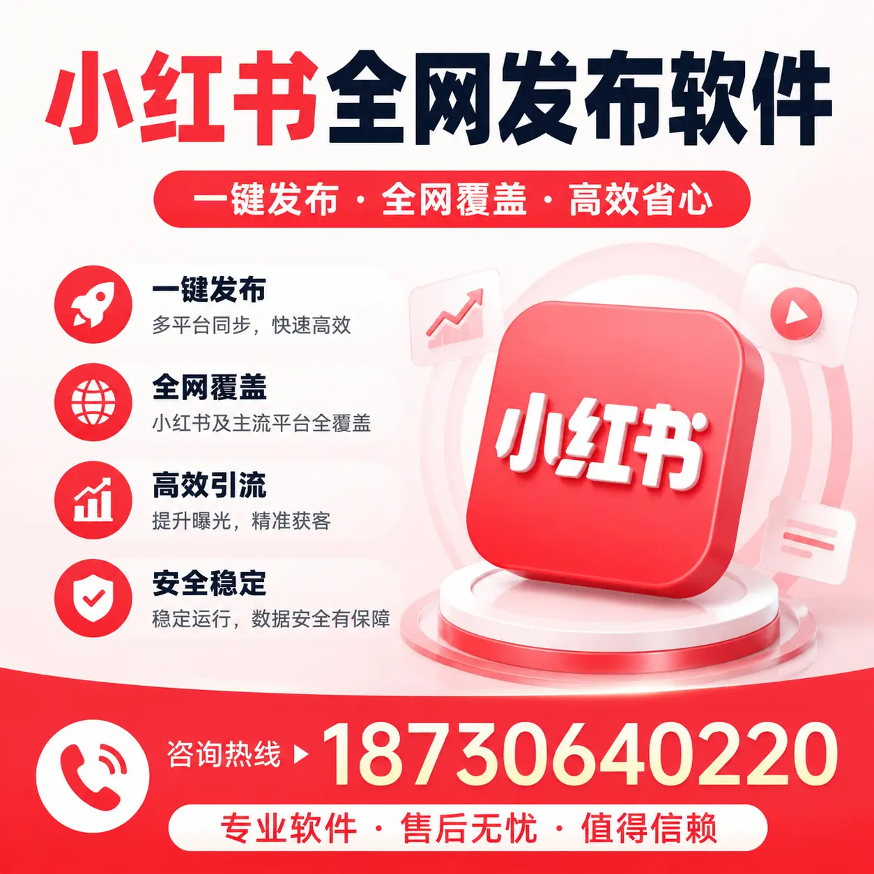 小红书全网发布软件的功能解析与使用指南【大理】